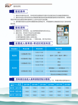 武汉高新职业技术学校成人学历提升